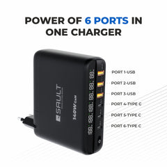 SAULT POWERCHARGE  – 140 W GaN ADAPTER