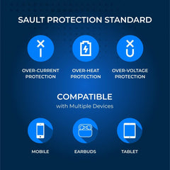 SAULT POWERCHARGE  – ADAPTOR 20W DUAL PORT WITH CABLE